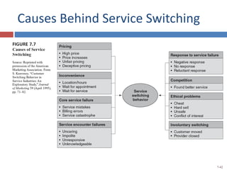 Causes Behind Service Switching
7-42
 