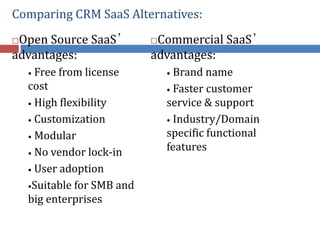 Comparing CRM SaaS Alternatives:
Open Source SaaS’
advantages:
• Free from license
cost
• High flexibility
• Customization
• Modular
• No vendor lock-in
• User adoption
•Suitable for SMB and
big enterprises
Commercial SaaS’
advantages:
• Brand name
• Faster customer
service & support
• Industry/Domain
specific functional
features
 