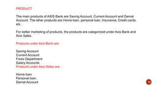12
PRODUCT
The main products of AXIS Bank are Saving Account, Current Account and Demat
Account. The other products are Home loan, personal loan, Insurance, Credit cards,
etc.
For better marketing of products, the products are categorized under Axis Bank and
Axis Sales.
Products under Axis Bank are
Saving Account
Current Account
Forex Department
Salary Accounts
Products under Axis Sales are
Home loan
Personal loan,
Demat Account
 
