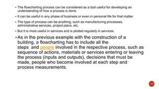  The flowcharting process can be considered as a tool useful for developing an
understanding of how a process is done.
 It can be useful in any phase of business or even in personal life for that matter.
 The type of process can be anything, such as manufacturing processes,
administrative services, project plans, etc.
 But it is most useful in services and is plotted regularly in services.
As in the previous example with the construction of a
building, a flowcharting has to include all the
steps and people involved in the respective process, such as
sequence of actions, materials or services entering or leaving
the process (inputs and outputs), decisions that must be
made, people who become involved at each step and
process measurements.
27
 
