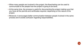28
 When many people are involved in the project, the flowcharting can be used to
communicate to the people how the project is going to be done.
 At the same time, the process is useful for documenting the project making sure that
you have all the permits and certificates required, depending on the nature of the
project.
 Moreover, it encourages better communication between people involved in the same
process and it avoids confusion regarding responsibilities.
 