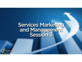 Service Marketing and Management 3