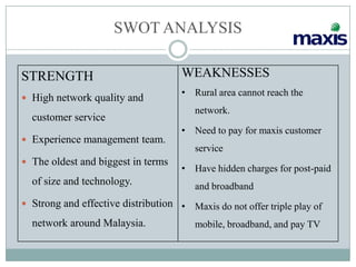 Swot Service Provider Service Marketing at Maxis | PPTX