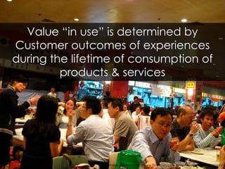 Value “in use” is determined by Customer outcomes of experiences during the lifetime of consumption of products & services...