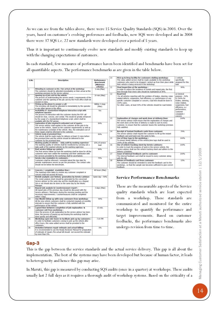 service marketing management managing customer service job card format