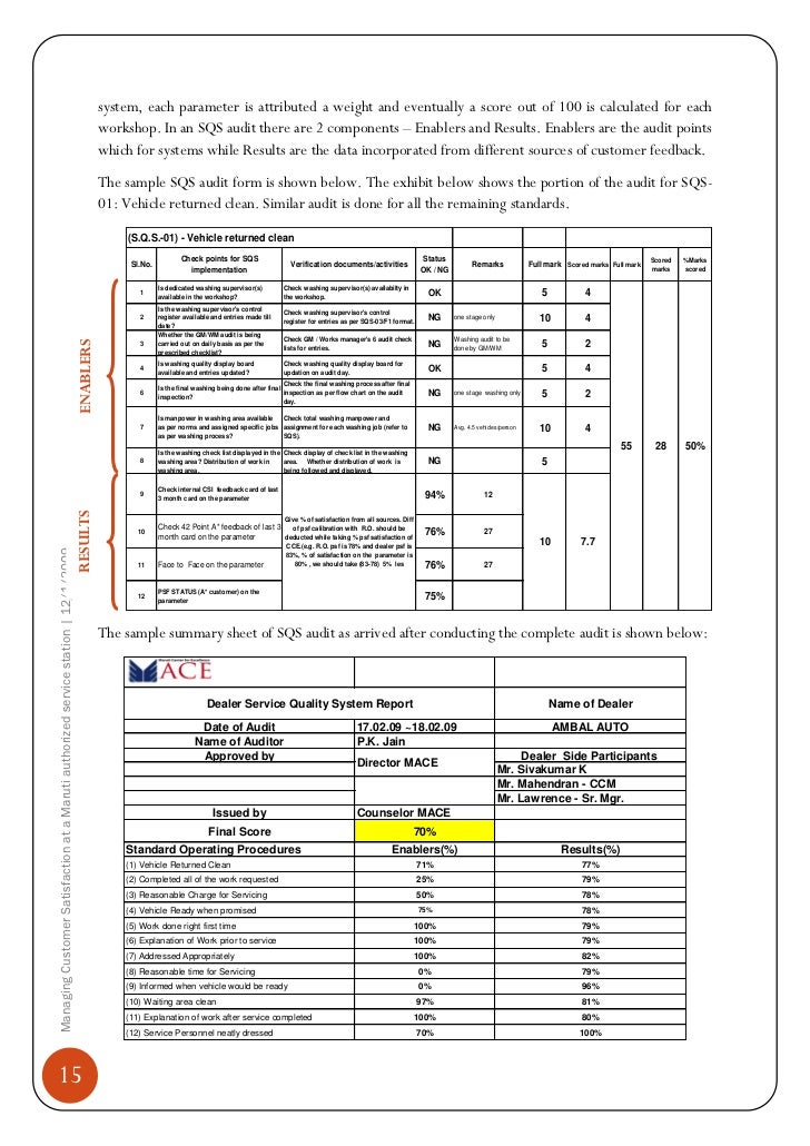 Literature review of customer satisfaction in maruti suzuki