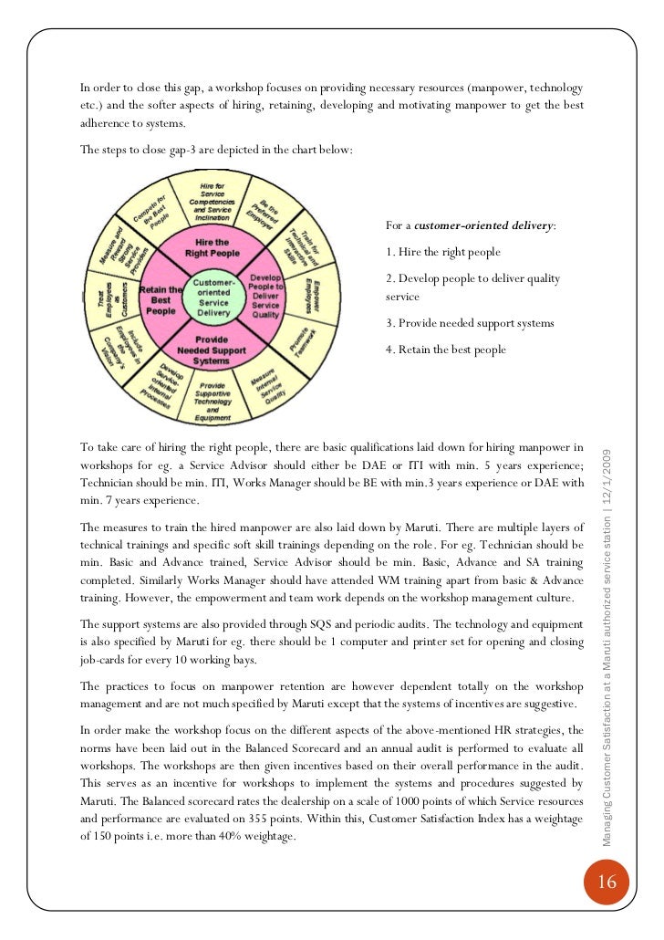 literature review on customer service management A review on dimensions of service quality become a major area in marketing literature during the past few customer expectation-management perceptions. literature review on customer service management A review on dimensions of service quality become a major area in marketing literature during the past few customer expectation-management perceptions.