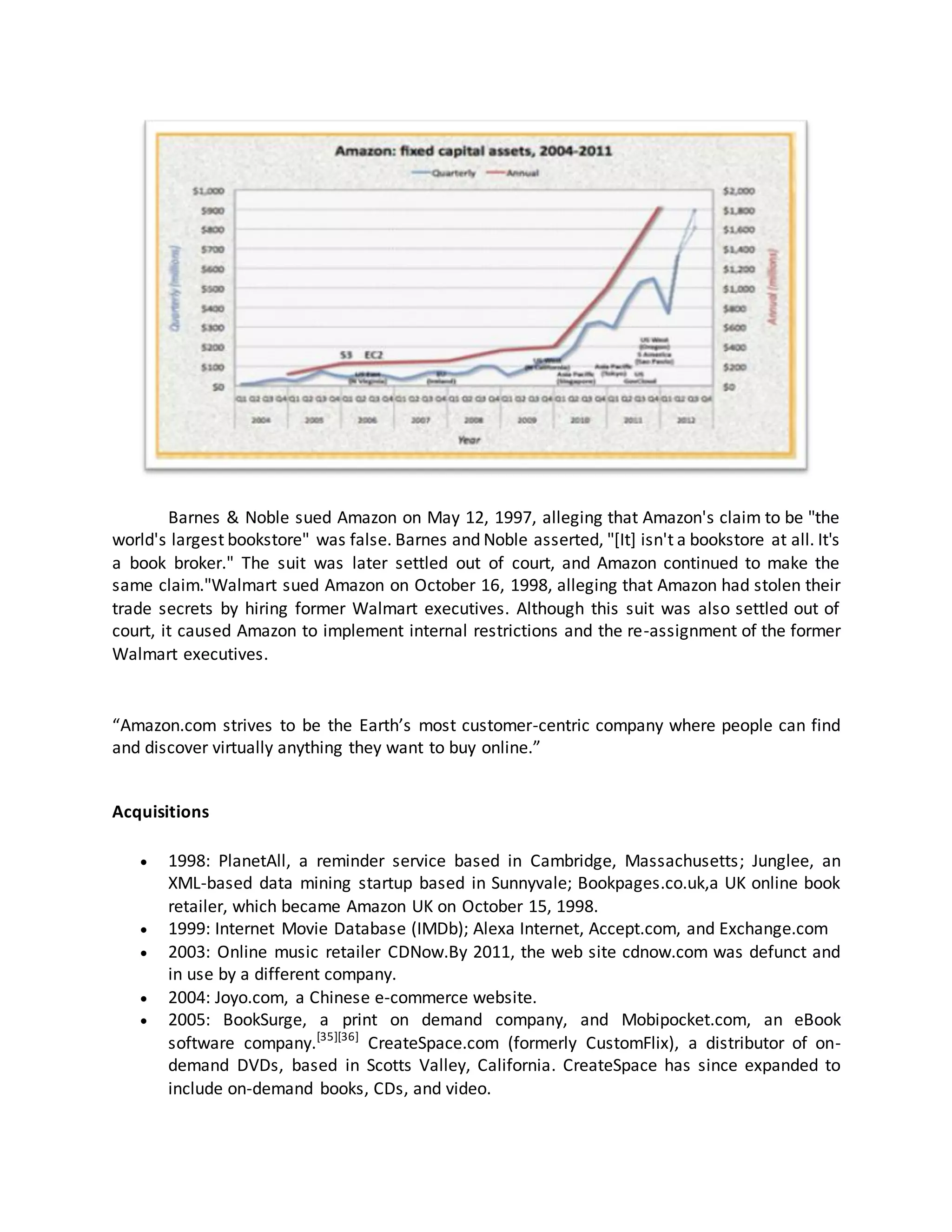 Barnes & Noble sued Amazon on May 12, 1997, alleging that Amazon's claim to be "the
world's largest bookstore" was false. Barnes and Noble asserted, "[It] isn't a bookstore at all. It's
a book broker." The suit was later settled out of court, and Amazon continued to make the
same claim."Walmart sued Amazon on October 16, 1998, alleging that Amazon had stolen their
trade secrets by hiring former Walmart executives. Although this suit was also settled out of
court, it caused Amazon to implement internal restrictions and the re-assignment of the former
Walmart executives.

“Amazon.com strives to be the Earth’s most customer-centric company where people can find
and discover virtually anything they want to buy online.”
Acquisitions







1998: PlanetAll, a reminder service based in Cambridge, Massachusetts; Junglee, an
XML-based data mining startup based in Sunnyvale; Bookpages.co.uk,a UK online book
retailer, which became Amazon UK on October 15, 1998.
1999: Internet Movie Database (IMDb); Alexa Internet, Accept.com, and Exchange.com
2003: Online music retailer CDNow.By 2011, the web site cdnow.com was defunct and
in use by a different company.
2004: Joyo.com, a Chinese e-commerce website.
2005: BookSurge, a print on demand company, and Mobipocket.com, an eBook
software company.[35][36] CreateSpace.com (formerly CustomFlix), a distributor of ondemand DVDs, based in Scotts Valley, California. CreateSpace has since expanded to
include on-demand books, CDs, and video.

 