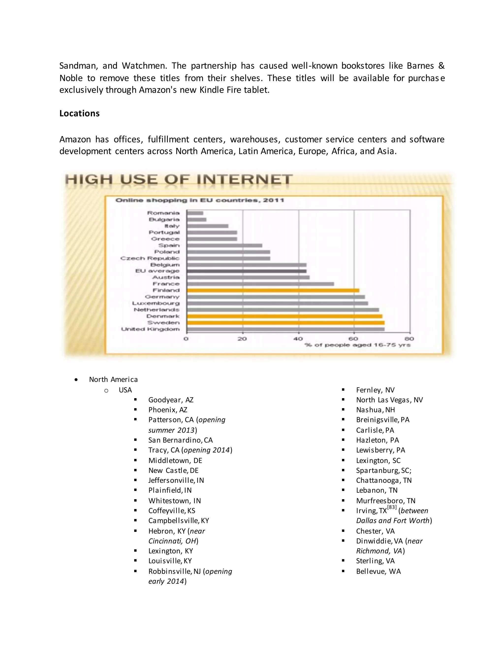 Sandman, and Watchmen. The partnership has caused well-known bookstores like Barnes &
Noble to remove these titles from their shelves. These titles will be available for purchas e
exclusively through Amazon's new Kindle Fire tablet.
Locations
Amazon has offices, fulfillment centers, warehouses, customer service centers and software
development centers across North America, Latin America, Europe, Africa, and Asia.



North America
o USA

















Goodyear, AZ
Phoenix, AZ
Patterson, CA (opening
summer 2013)
San Bernardino, CA
Tracy, CA (opening 2014)
Middletown, DE
New Castle, DE
Jeffersonville, IN
Plainfield, IN
Whitestown, IN
Coffeyville, KS
Campbellsville, KY
Hebron, KY (near
Cincinnati, OH)
Lexington, KY
Louisville, KY
Robbinsville, NJ (opening
early 2014)



















Fernley, NV
North Las Vegas, NV
Nashua, NH
Breinigsville, PA
Carlisle, PA
Hazleton, PA
Lewisberry, PA
Lexington, SC
Spartanburg, SC;
Chattanooga, TN
Lebanon, TN
Murfreesboro, TN
[83]
Irving, TX (between
Dallas and Fort Worth)
Chester, VA
Dinwiddie, VA (near
Richmond, VA)
Sterling, VA
Bellevue, WA

 
