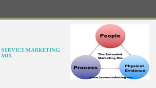 Outlet Servicemix Service Marketing Mix | PPTX