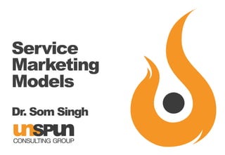 Service
Marketing
Models
Dr. Som Singh
 