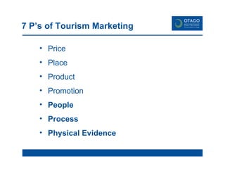 7 P’s of Tourism Marketing Price Place Product Promotion People Process Physical Evidence 