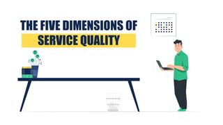 THE FIVE DIMENSIONS OF
SERVICE QUALITY
 