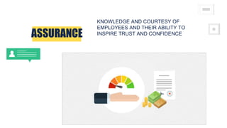 ASSURANCE
KNOWLEDGE AND COURTESY OF
EMPLOYEES AND THEIR ABILITY TO
INSPIRE TRUST AND CONFIDENCE
 