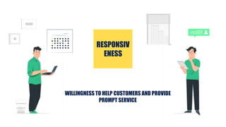 WILLINGNESS TO HELP CUSTOMERS AND PROVIDE
PROMPT SERVICE
RESPONSIV
ENESS
 