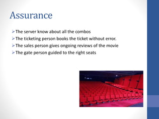 Assurance
The server know about all the combos
The ticketing person books the ticket without error.
The sales person gives ongoing reviews of the movie
The gate person guided to the right seats
 