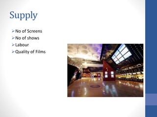Supply
No of Screens
No of shows
Labour
Quality of Films
 