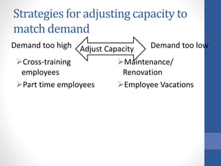 Strategies for adjusting capacity to
match demand
Cross-training
employees
Part time employees
Maintenance/
Renovation
Employee Vacations
Demand too high Demand too lowAdjust Capacity
 