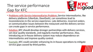 Analysis The GAP Model of KFC/Service Marketing Presentation.pptx