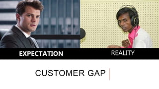 CUSTOMER GAP
EXPECTATION REALITY
 