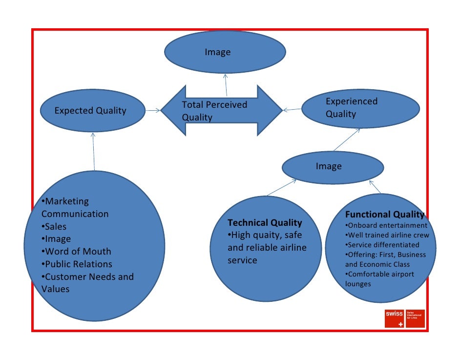 Completed PhD Theses: Faculty of Education