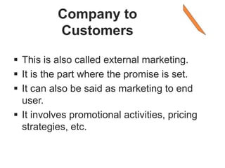 Company to
Customers
 This is also called external marketing.
 It is the part where the promise is set.
 It can also be said as marketing to end
user.
 It involves promotional activities, pricing
strategies, etc.
 