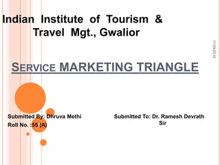 SERVICE MARKETING TRIANGLE
Submitted By: Dhruva Methi
Roll No. :55 (A)
Submitted To: Dr. Ramesh Devrath
Sir
Indian Institute of Tourism &
Travel Mgt., Gwalior
11/29/2016
1
 