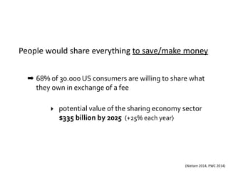 People	would	share	everything	to	save/make	money
➡ 68%	of	30.000	US	consumers	are	willing	to	share	what	
they	own	in	exchange	of	a	fee	
‣ potential	value	of	the	sharing	economy	sector 
$335	billion	by	2025		(+25%	each	year)	
	
(Nielsen	2014,	PWC	2014)
 
