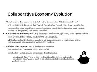 Collaborative	Economy	Evolution
• Collaborative Economy 1.0 | Collaborative Consumption “What’s Mine is Yours”
Wikipedia (2001), The Pirate Bay (2003), CouchSurfing (2004), Linux (1991), carsharing
communal motives, moral/environmental concerns, mostly institution-based work creation/
occupation (employees), civil society initiatives 
• Collaborative Economy 2.0 | Gig Economy, Crowd-based Capitalism, “What’s Yours is Mine”
Uber (2008), Airbnb (2009), La Ruche Qui Dit Oui (2010),
VC funding, extractive business models, profit-maximizing, end of employment (micro-
entrepreneurs), value cocreation facilitated by platform
• Collaborative Economy 3.0 | platform cooperativism
Fairmondo (2012), BackFeed (2015), Juno (2016)
stakeholders shareholders, open source, decentralization 
- direct people-based (peer-to-peer) credit relationships between individuals,  
- direct asset-based (peer-to-asset) credit relationships between individuals and
productive assets
 