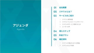 アジェンダ
会社概要
ミキワメとは？
サービスのご紹介
01
02
03
ミキワメが選ばれる3つの理由
ミキワメのコア技術
1
2
3
4
04
05
06
1
2
導⼊ステップ
料⾦プラン
補⾜資料
ミキワメ 適性検査
ミキワメ ウェルビーイ...