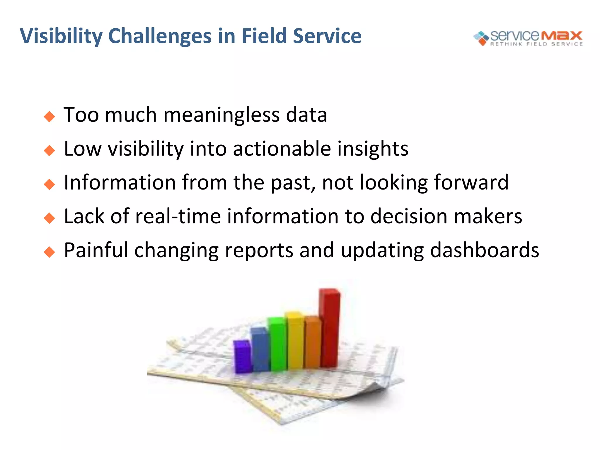 Visibility Challenges in Field Service
 Too much meaningless data
 Low visibility into actionable insights
 Information from the past, not looking forward
 Lack of real-time information to decision makers
 Painful changing reports and updating dashboards
 
