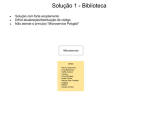 ● Solução com forte acoplamento
● Difícil atualização/distribuição de código
● Não atende o princípio “Microservice Polyglot”
Microservice
Library
- Service Discovery
- Load Balancing
- Traffic Control
- Tracing
- Circuit Breaker
- Health Check
- Secure Data Transfer
- Logging
- Metrics
- Access Control
Solução 1 - Biblioteca
 