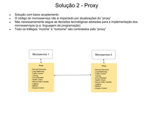 ● Solução com baixo acoplamento
● O código do microsserviço não é impactado por atualizações do “proxy”
● Não necessariamente segue as decisões tecnológicas adotadas para a implementação dos
microsserviços (p.e. linguagem de programação)
● Todo os tráfegos “income” e “outcome” são controlados pelo “proxy”
Microservice 1
Proxy
- Service Discovery
- Load Balancing
- Traffic Control
- Tracing
- Circuit Breaker
- Health Check
- Secure Data Transfer
- Logging
- Metrics
- Access Control
Microservice 2
Proxy
- Service Discovery
- Load Balancing
- Traffic Control
- Tracing
- Circuit Breaker
- Health Check
- Secure Data Transfer
- Logging
- Metrics
- Access Control
Solução 2 - Proxy
 