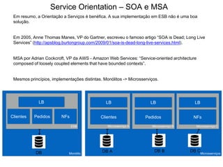 Em resumo, a Orientação a Serviços é benéfica. A sua implementação em ESB não é uma boa
solução.
Em 2005, Anne Thomas Manes, VP do Gartner, escreveu o famoso artigo “SOA is Dead; Long Live
Services” (http://apsblog.burtongroup.com/2009/01/soa-is-dead-long-live-services.html).
MSA por Adrian Cockcroft, VP da AWS - Amazon Web Services: “Service-oriented architecture
composed of loosely coupled elements that have bounded contexts”.
Mesmos princípios, implementações distintas. Monólitos -> Microsserviços.
Service Orientation – SOA e MSA
MicrosserviçosMonólitoDB DB A DB B
ESB
PedidosClientes
LB
Microsserviço A
Clientes
LB
Microsserviço B
Pedidos
LB
Microsserviço C
NFs
LB
NFs
DB C
 