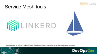 Service Mesh tools
comparison of Istio & Linkerd: https://abhishek-tiwari.com/a-sidecar-for-your-service-mesh/
 