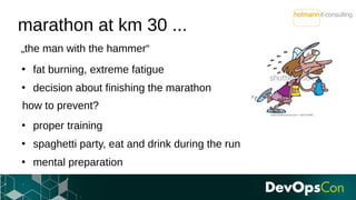 marathon at km 30 ...
●
fat burning, extreme fatigue
●
decision about finishing the marathon
●
proper training
●
spaghetti...