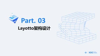 03
Layottoܹ
Part.
 