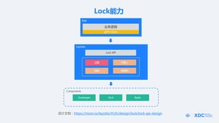 Layotto

Zookeeper
Lock API
ҵ߼
gRPC Client
App
Components
Lock
Etcd Redis

 
ĵhttps://mosn.io/layotto/#/zh/design/lock/lock-api-design
 