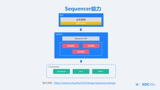 Layotto
Ƶ
Zookeeper
Sequencer API
ҵ߼
gRPC Client
App
Components
Etcd Redis
ĵhttps://mosn.io/layotto/#/zh/design/sequencer/design
Sequencer
ȫֵ
ָ
 