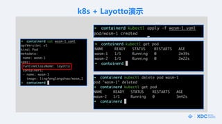 k8s + Layottoʾ
 