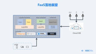 FaaSչ
Layotto
Func Func
BaaS
Cloud/IDC
USER
Layotto
Java JS Go
Cloud IDE
Layotto Runtime Kata container
BaaS/Func
Kernel+
Layotto
unikernel
 