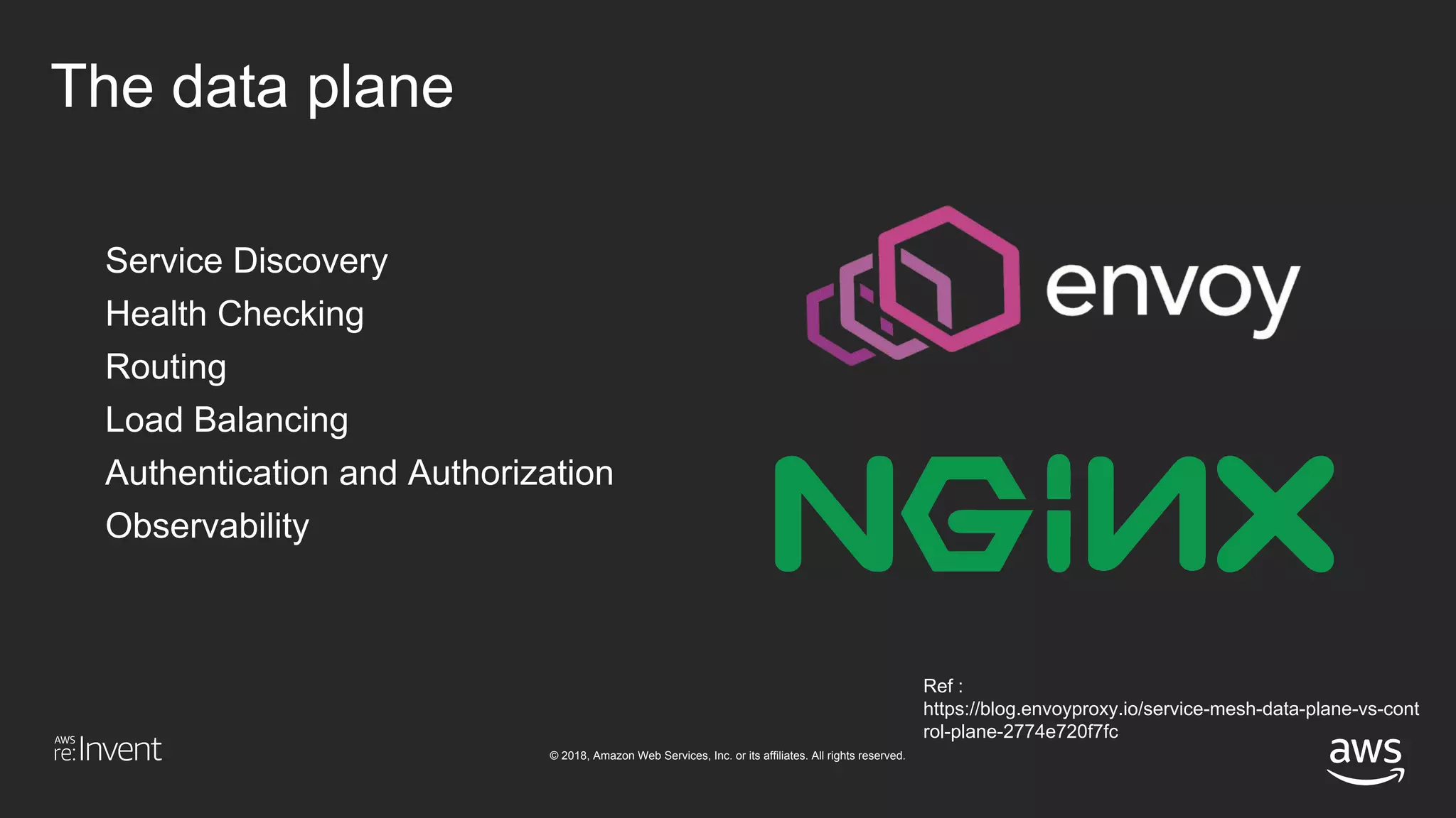 © 2018, Amazon Web Services, Inc. or its affiliates. All rights reserved.
The data plane
Ref :
https://blog.envoyproxy.io/service-mesh-data-plane-vs-cont
rol-plane-2774e720f7fc
Service Discovery
Health Checking
Routing
Load Balancing
Authentication and Authorization
Observability
 