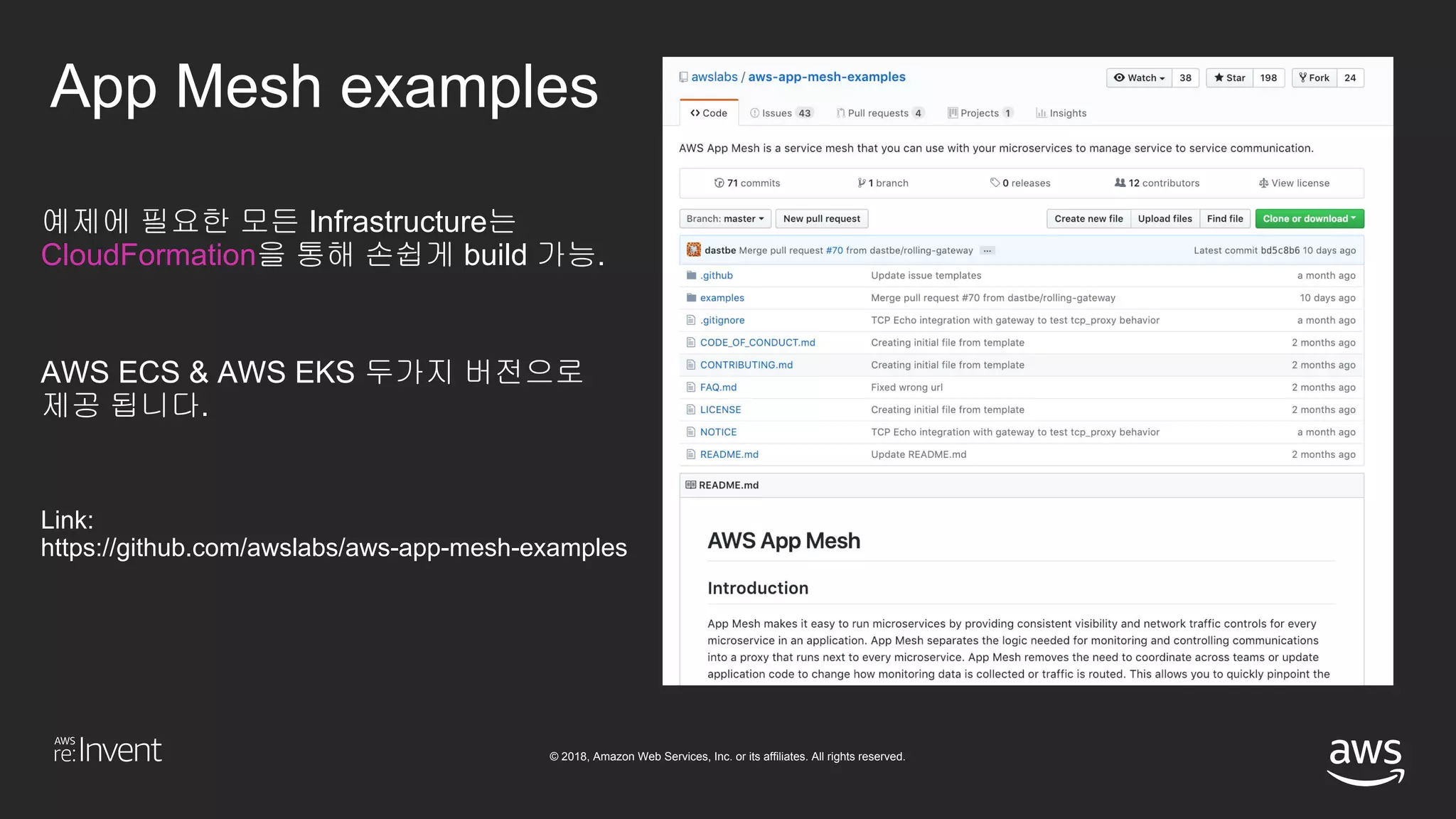 © 2018, Amazon Web Services, Inc. or its affiliates. All rights reserved.
App Mesh examples
Link:
https://github.com/awslabs/aws-app-mesh-examples
예제에 필요한 모든 Infrastructure는
CloudFormation을 통해 손쉽게 build 가능.
AWS ECS & AWS EKS 두가지 버전으로
제공 됩니다.
 