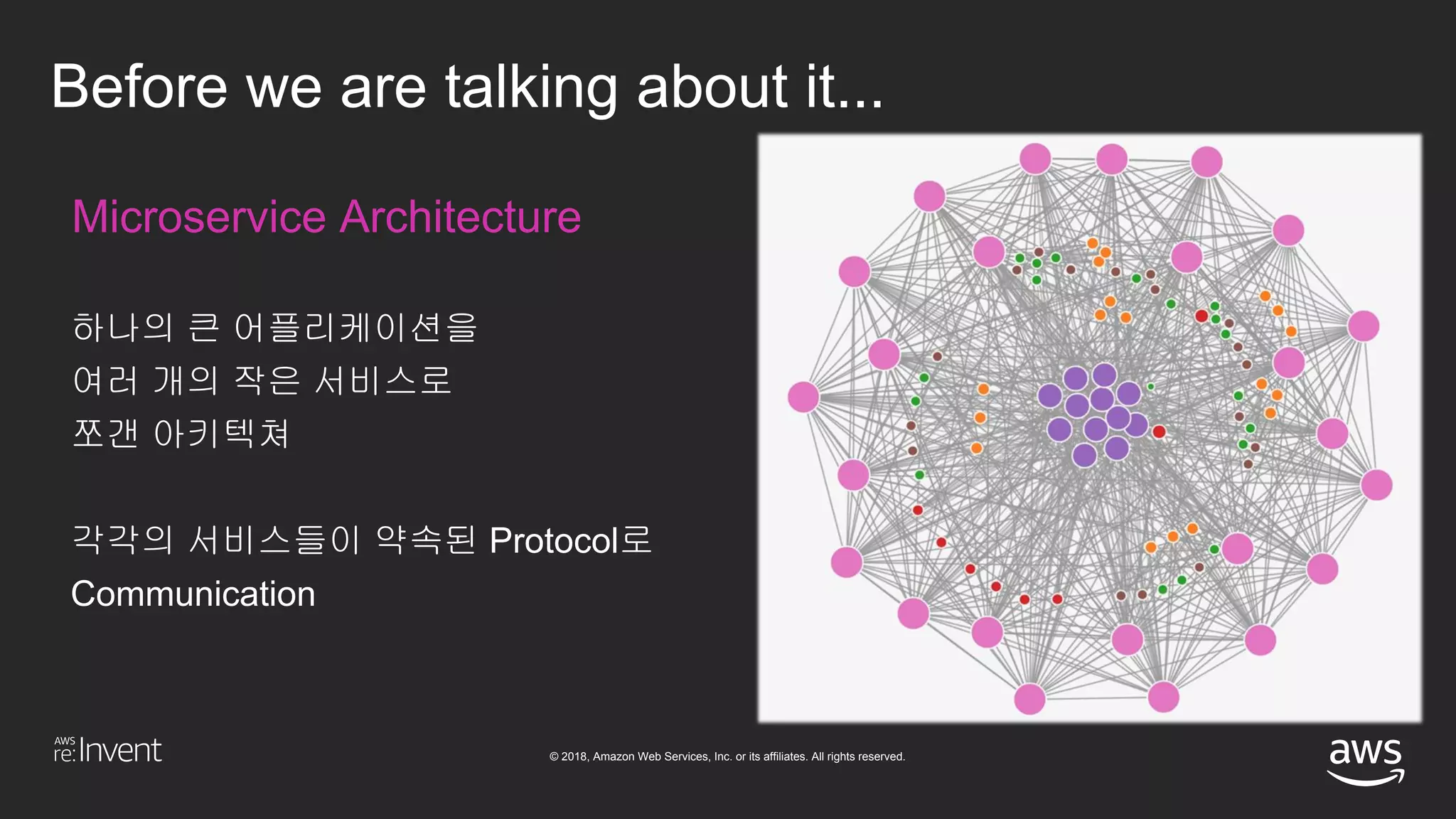 © 2018, Amazon Web Services, Inc. or its affiliates. All rights reserved.
Before we are talking about it...
Microservice Architecture
하나의 큰 어플리케이션을
여러 개의 작은 서비스로
쪼갠 아키텍쳐
각각의 서비스들이 약속된 Protocol로
Communication
 