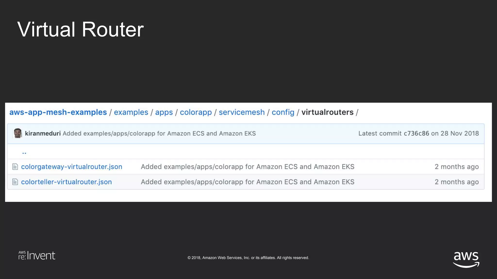 © 2018, Amazon Web Services, Inc. or its affiliates. All rights reserved.
Virtual Router
 