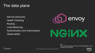 © 2018, Amazon Web Services, Inc. or its affiliates. All rights reserved.
The data plane
Ref :
https://blog.envoyproxy.io/service-mesh-data-plane-vs-cont
rol-plane-2774e720f7fc
Service Discovery
Health Checking
Routing
Load Balancing
Authentication and Authorization
Observability
 