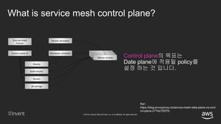© 2018, Amazon Web Services, Inc. or its affiliates. All rights reserved.
What is service mesh control plane?
Ref :
https://blog.envoyproxy.io/service-mesh-data-plane-vs-cont
rol-plane-2774e720f7fc
Control plane의 목표는
Date plane에 적용될 policy를
설정 하는 것 입니다.
 