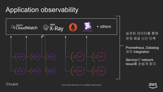 © 2018, Amazon Web Services, Inc. or its affiliates. All rights reserved.
Application observability
+ others
일관된 데이터를 통해
문제 해결 시간 단축
Prometheus, Datadog
와의 integration
Service간 network
issue를 손쉽게 탐지
 