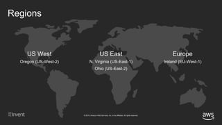 © 2018, Amazon Web Services, Inc. or its affiliates. All rights reserved.
Regions
US West
Oregon (US-West-2)
Europe
Ireland (EU-West-1)
US East
N. Virginia (US-East-1)
Ohio (US-East-2)
 