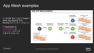 © 2018, Amazon Web Services, Inc. or its affiliates. All rights reserved.
App Mesh examples
이 예제를 통해 어떻게 Traffic이
AWS App Mesh를 통해
Routing 되는지 알 수 있습니다.
이 Application은
color-gateway와
color-teller 서비스로
만들어져 있습니다.
 